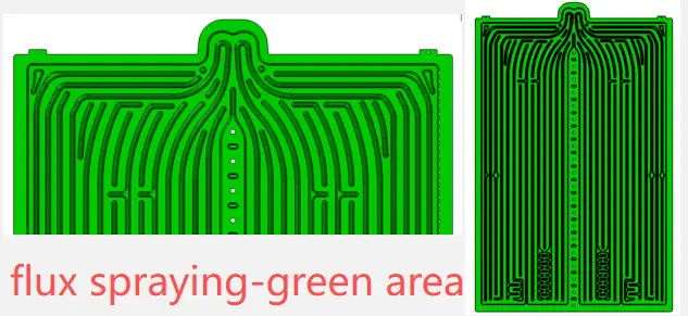 flux spraing-green area