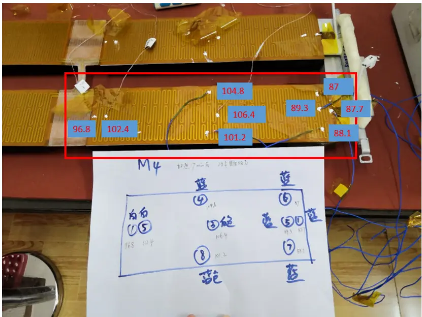 heater film test data analysis