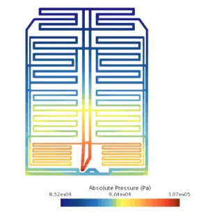 pressure drop scalar result